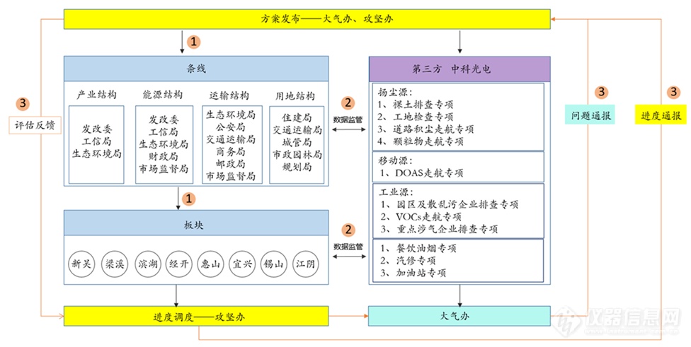 微信图片_20230109100553.png