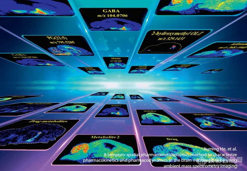 贺玖明团队成果时空分辨药物代谢组学方法获选2022年药学学报读者最喜爱的封面!