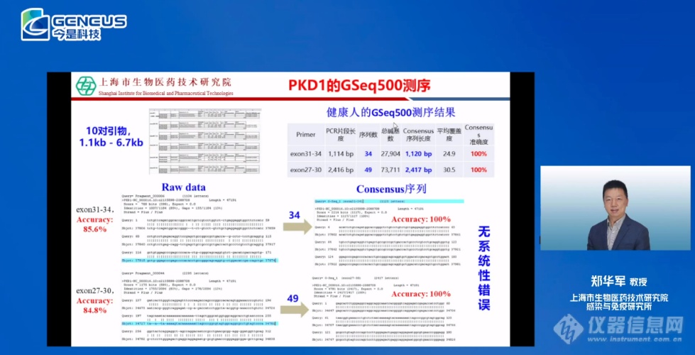 今是科技发布新四代纳米孔基因测序仪Gseq500