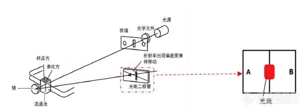 微信截图_20230105095513.png