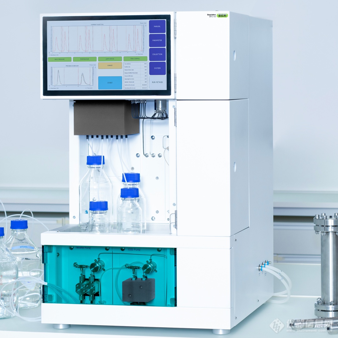 步琦制备型超临界色谱系统（SFC），更绿色，更强大！