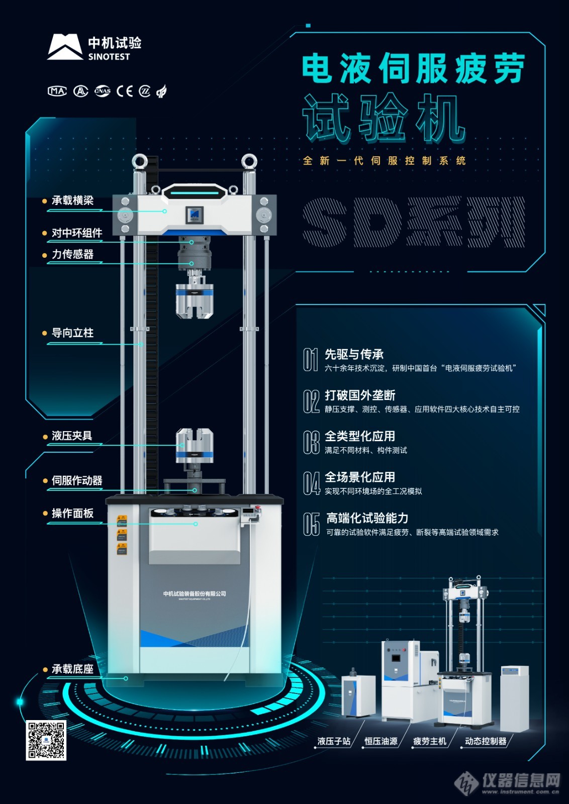 电液伺服疲劳试验机产品海报中文版.jpg