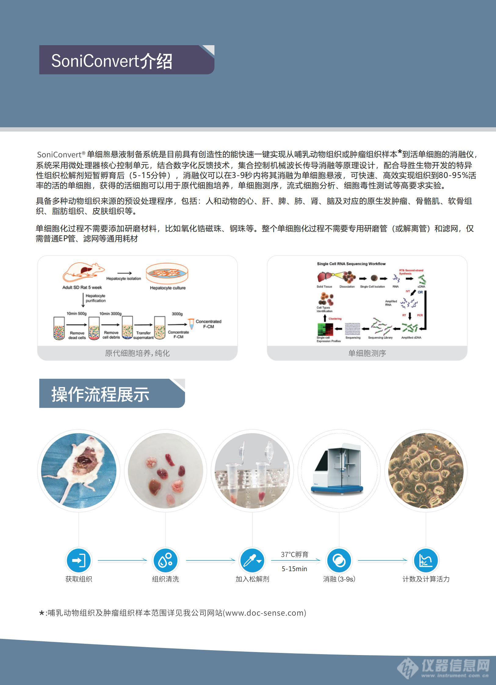 单细胞悬液制备系统