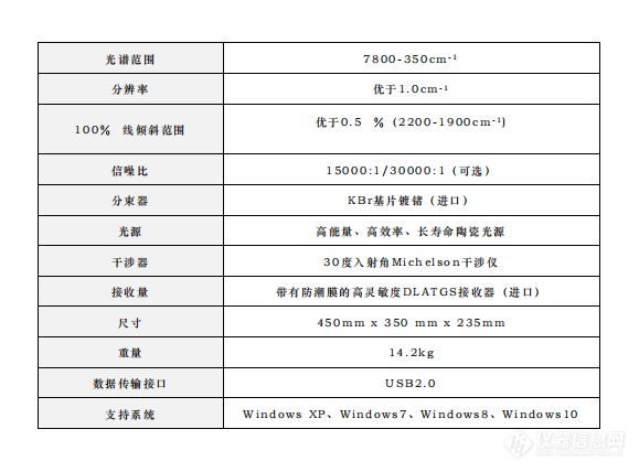 微信截图_20230112165432.png