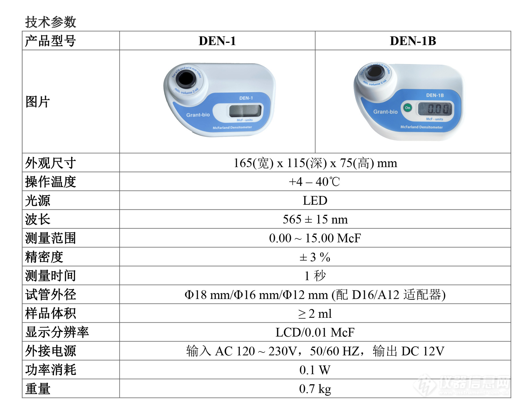 麦氏浊度仪-参数图_02.jpg