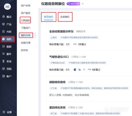 仪器信息网：2022年12月份商机大盘点