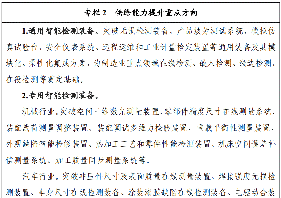 七部门印发《智能检测装备产业发展行动计划(2023-2025年)》