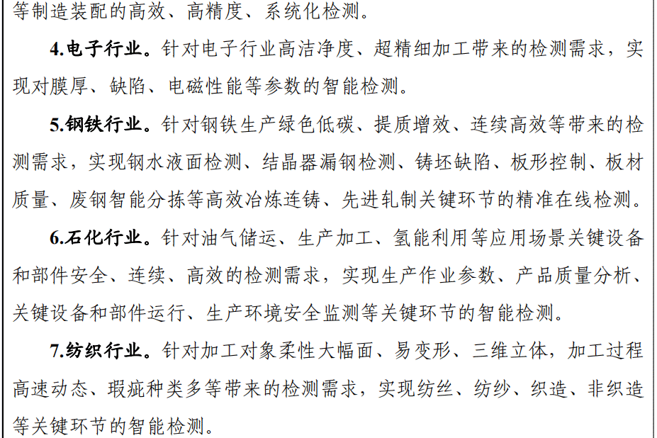 七部门印发《智能检测装备产业发展行动计划(2023-2025年)》