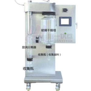 川昱仪器小型高温喷雾干燥机CH-8000Y实验室雾化造粒装置