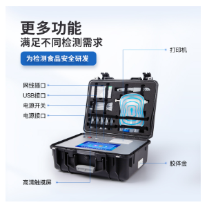 肉制品检测仪器设备