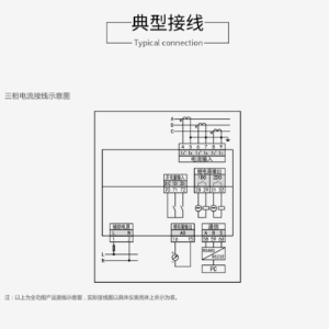 斯菲尔领菲系列LNF72I3-CJ多功能智能电测仪表数显电压电流表