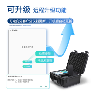 味精硫化钠检测仪ST-SDWJ