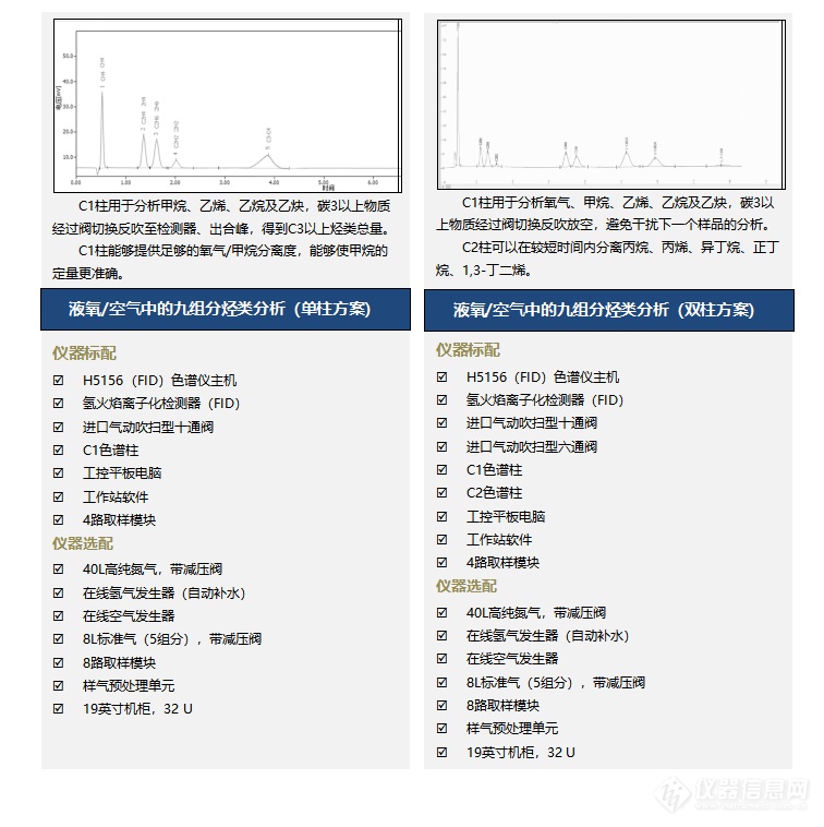 5160配置.png