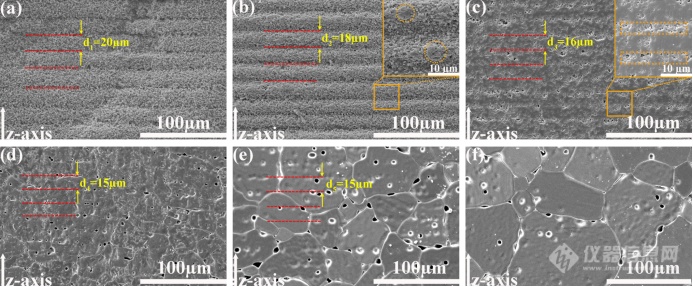 中南大学刘绍军和河北工业大学胡宁团队程立金《Additive Manufacturing》:3D打印