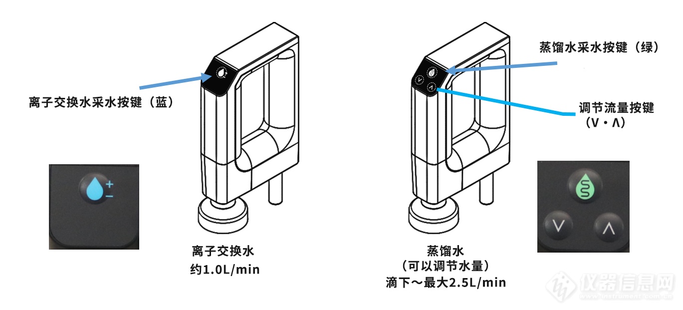 采水器.png