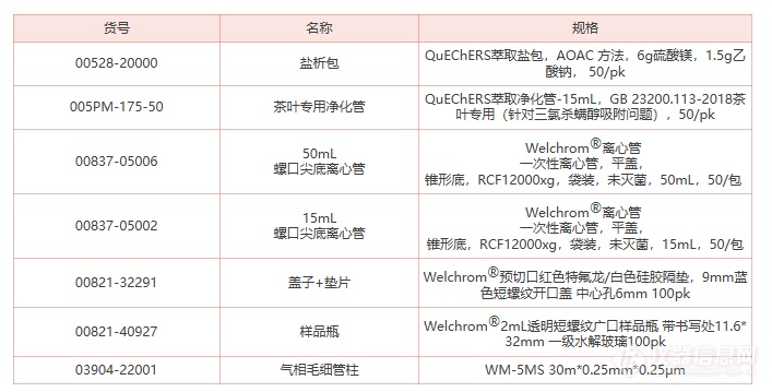 微信截图_20230224104705.png