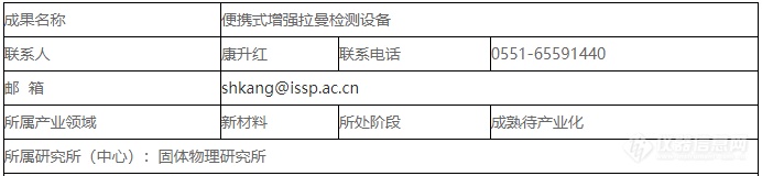 新材料领域：便携式增强拉曼检测设备