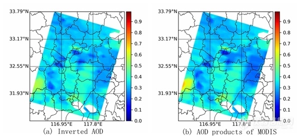 安光所团队在气溶胶光学厚度反演方面取得进展