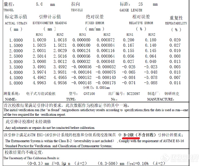 助力材料高温变形测量——钢研纳克推出YYHT系列高温引伸计