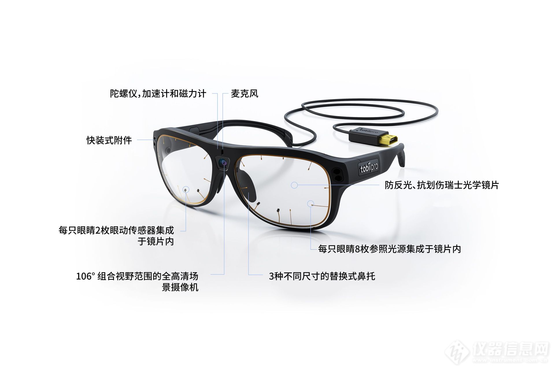 Tobii Pro Glasses 3 components - Chinese