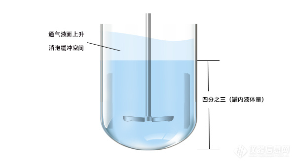 消泡罐.jpg