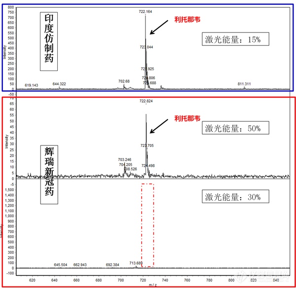 激光能量比较600.png