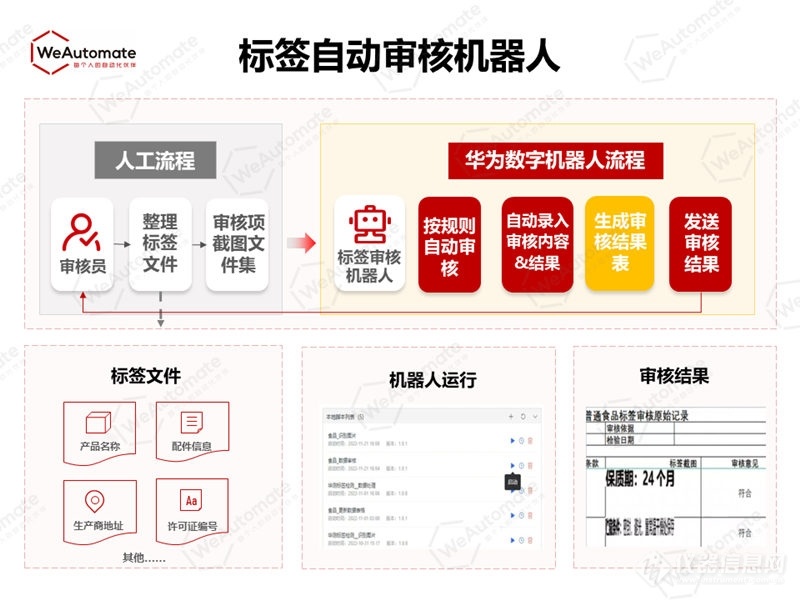 华测检测联合华为推出“数字员工”