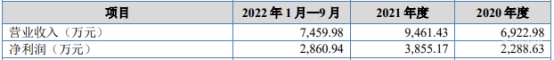 这一检测机构将在新三板挂牌上市