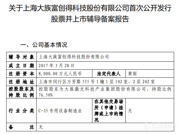 半导体设备厂商上海富创得开启上市辅导