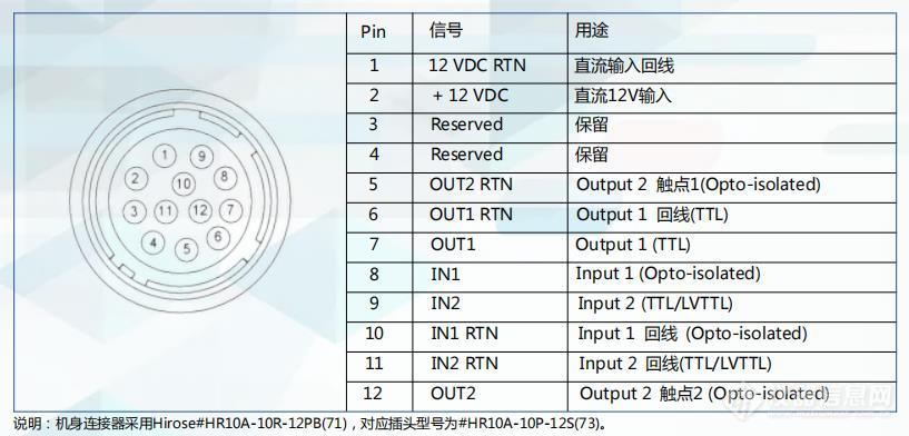 接口定义.jpg