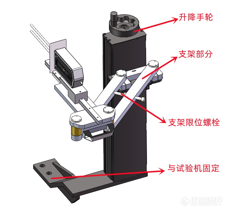 助力材料高温变形测量——钢研纳克推出YYHT系列高温引伸计