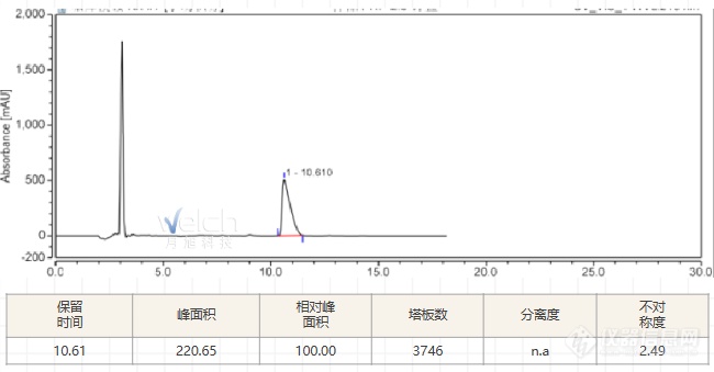 微信截图_20230228162639.png