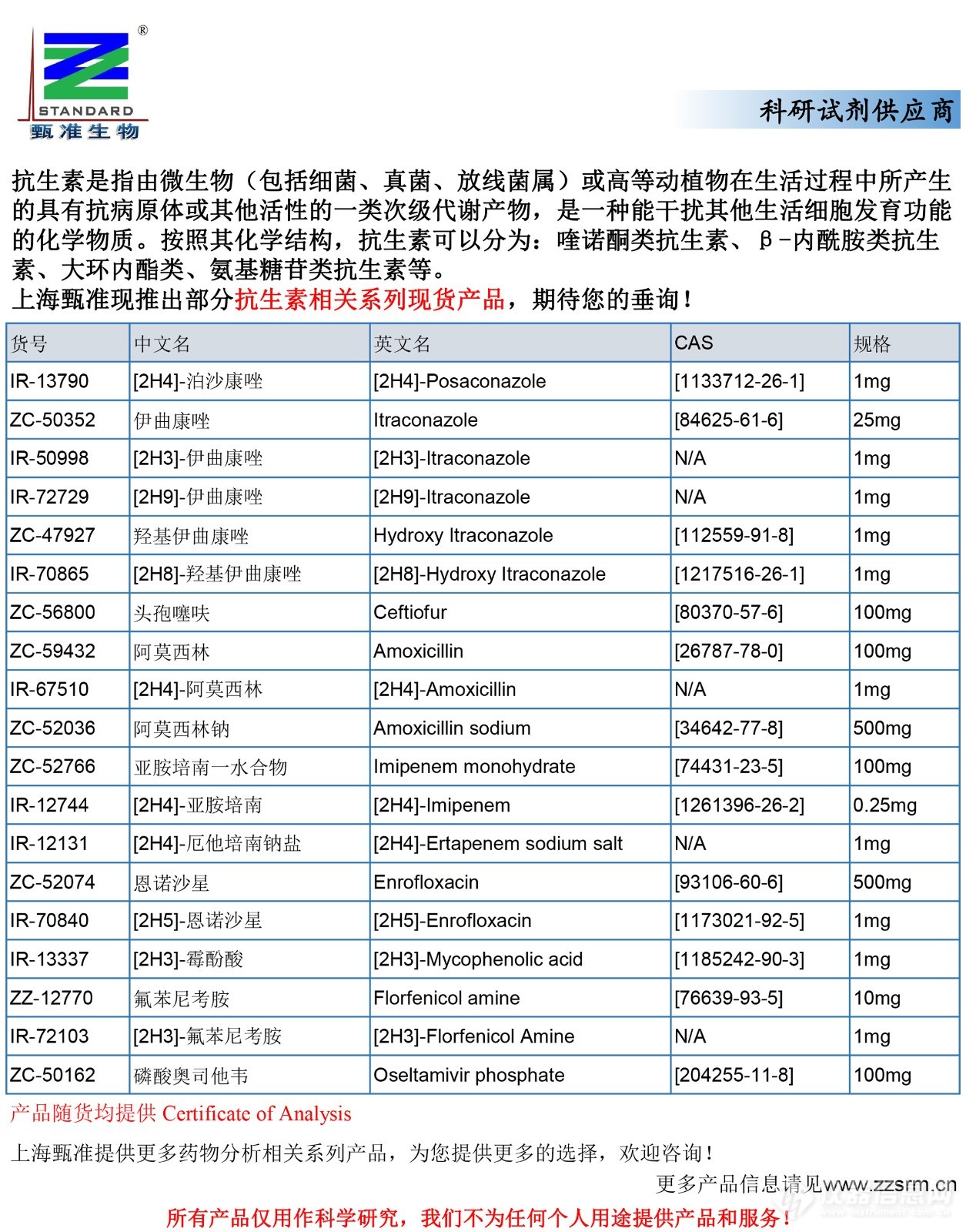 46 产品推广（抗生素类药物）-2.jpg