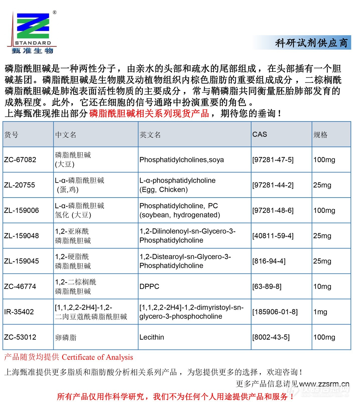 47 产品推广（磷脂酰胆碱）.jpg