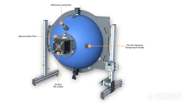 illumiaPro3-Sphere-KeyPoints-1536x864.jpg