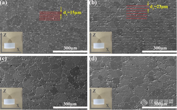 中南大学刘绍军和河北工业大学胡宁团队程立金《Additive Manufacturing》:3D打印