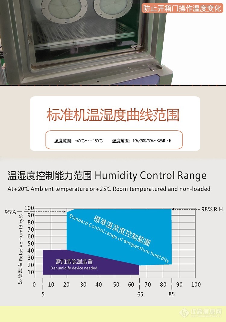 恒温恒湿试验箱_14.jpg