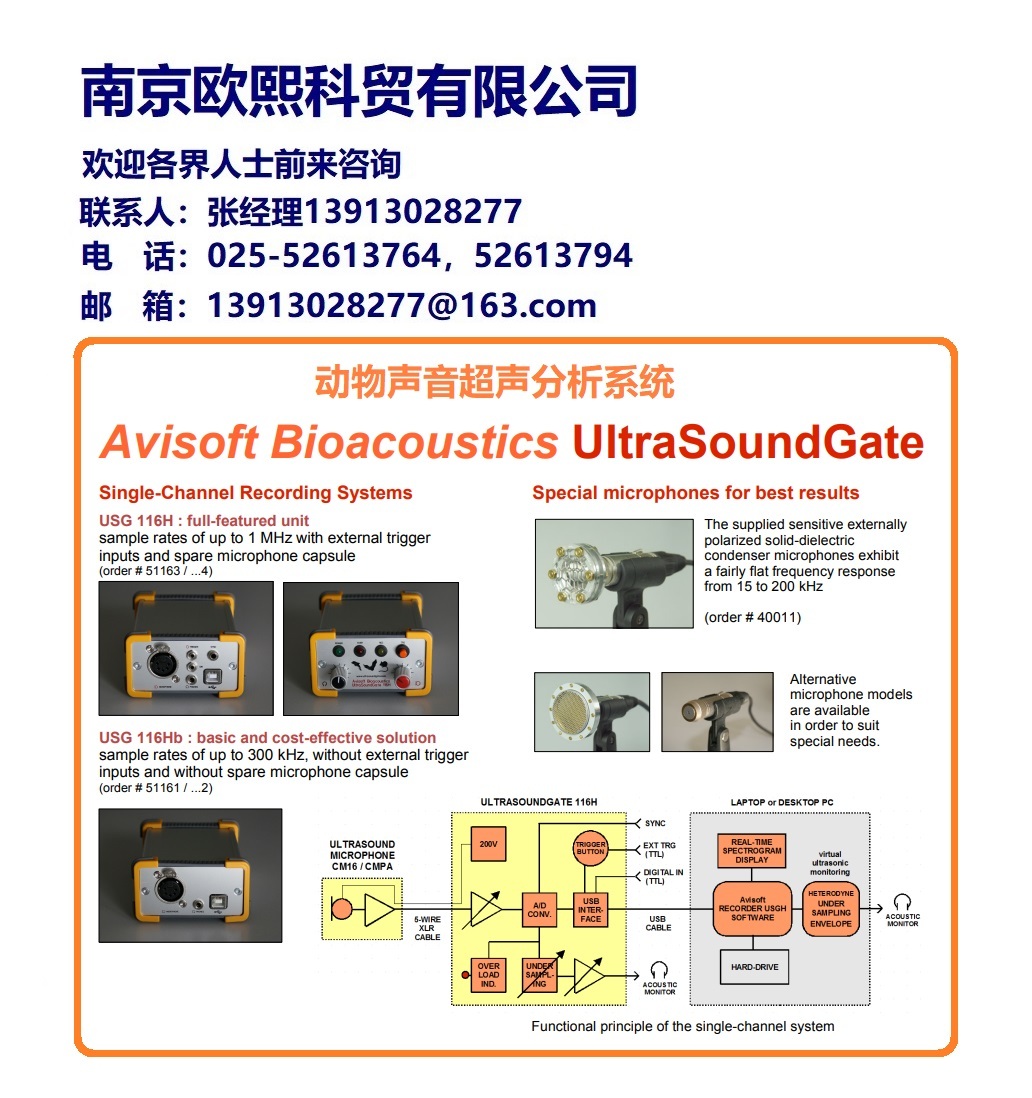 小动物超声声音记录仪UltraSoundGate 116Hm