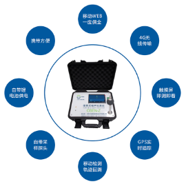 微型环境噪音分贝检测仪 便携式噪声在线监测仪