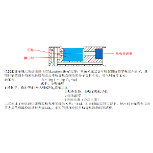 TCM3多通道示踪剂停留时间及浓度分布测量仪