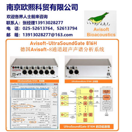 12通道动物声音超声波录音系统UltraSoundGate 1216H