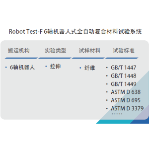  Robot Test-F 6轴机器人式全自动复合材料试验系统