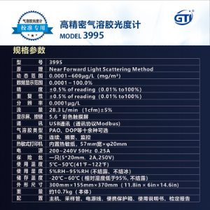 GTI气溶胶光度计 3995吉泰精密仪器