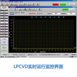 供应 鹏城半导体 化学气相沉积 LPCVD设备