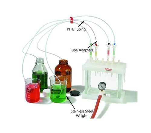 Visiprep 大容量采样器