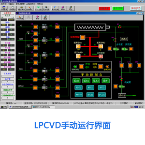 供应 鹏城半导体 化学气相沉积 LPCVD设备