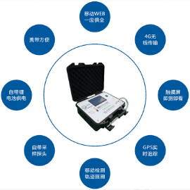 挥发性有机物气体浓度检测 CCEP认证便携式VOC监测仪