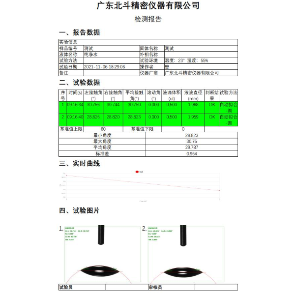 北斗接触角测量仪CA60