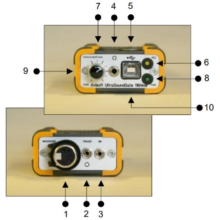 德国Avisoft 超声声学监测系统UltraSoundGate