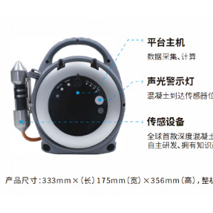 SL-CG30智能超灌监测仪（灌无忧mini）